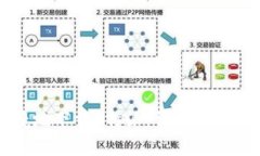 如何便捷地下载B特派：详
