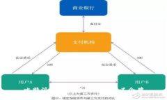 比特派钱包如何添加自定