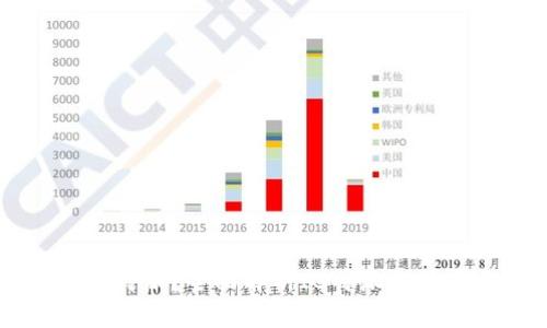 什么是IB特派？全面解析IB特派的优势与应用