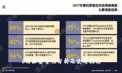 b特派安全性分析及使用指