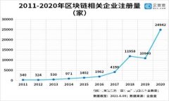 如何查看B特派的充值记录