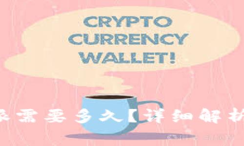 提币到B特派需要多久？详细解析与常见问题