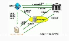 手机版B特派钱包使用指南