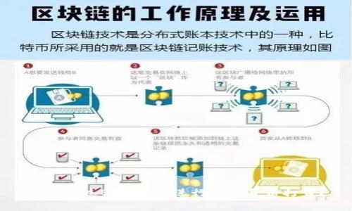 如何通过Bitp平台进行加密货币打赏？