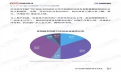 和关键词如何安全下载B