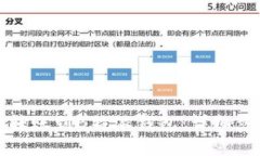 如何将以太坊转账到B特派
