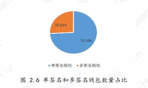 新手必看：B特派钱包详细入门教程