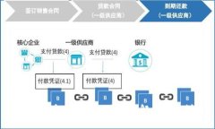 b特派提币不到账的原因及