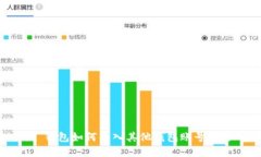 Bitpie 钱包如何导入其他钱