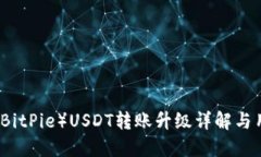 比特派（BitPie）USDT转账升